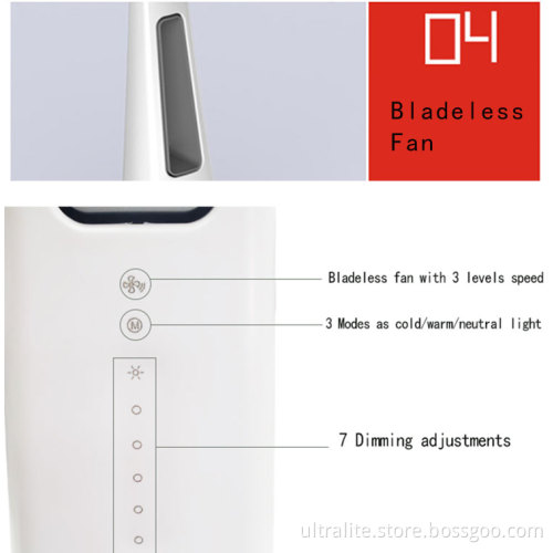 Led Desk Lamp With Bladeless Fan And USB